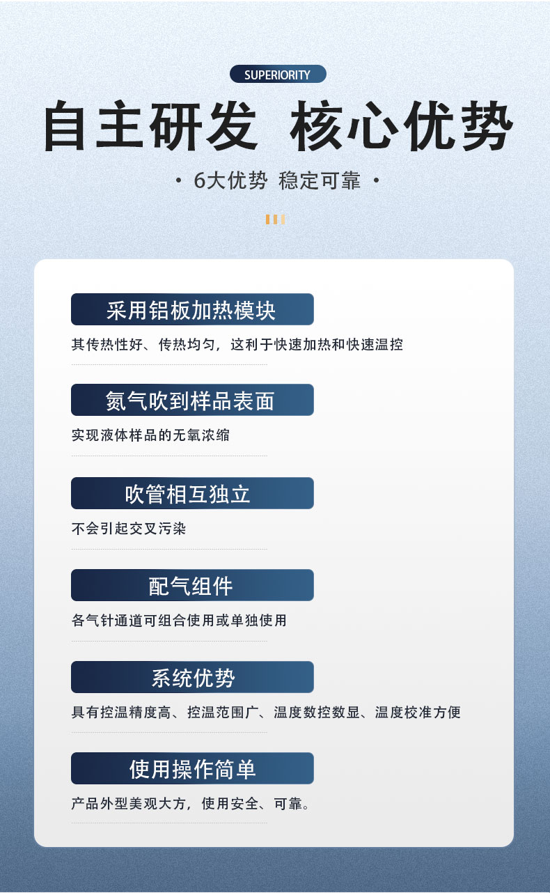 氮吹仪_05.jpg